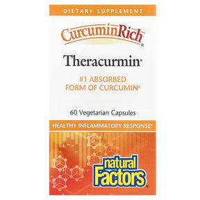 Natural Factors CurcuminRich Theracurmin, High Absorption Curcumin 30 mg - 60 Capsules